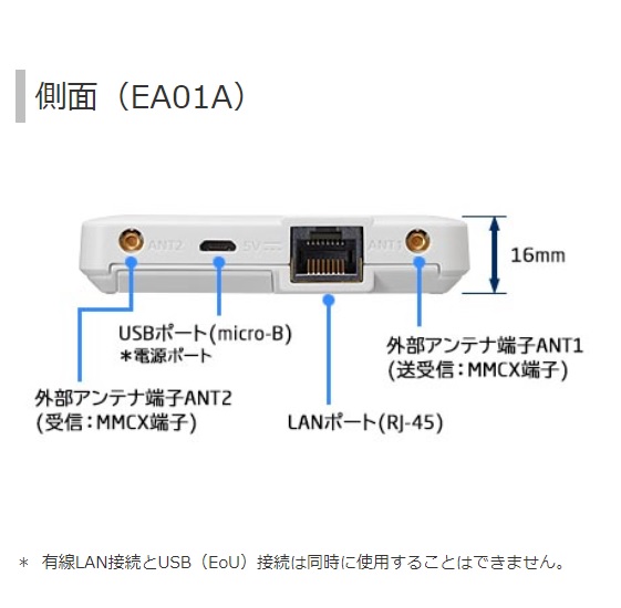 EA01A NEC製 LTE/3G モバイルルータ - InfiPower 
